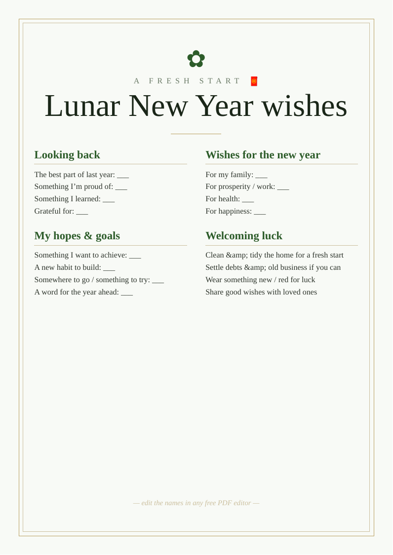 Lunar New Year resolutions & wishes