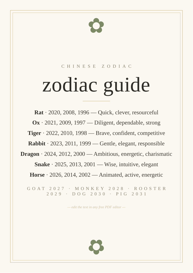 Chinese zodiac guide
