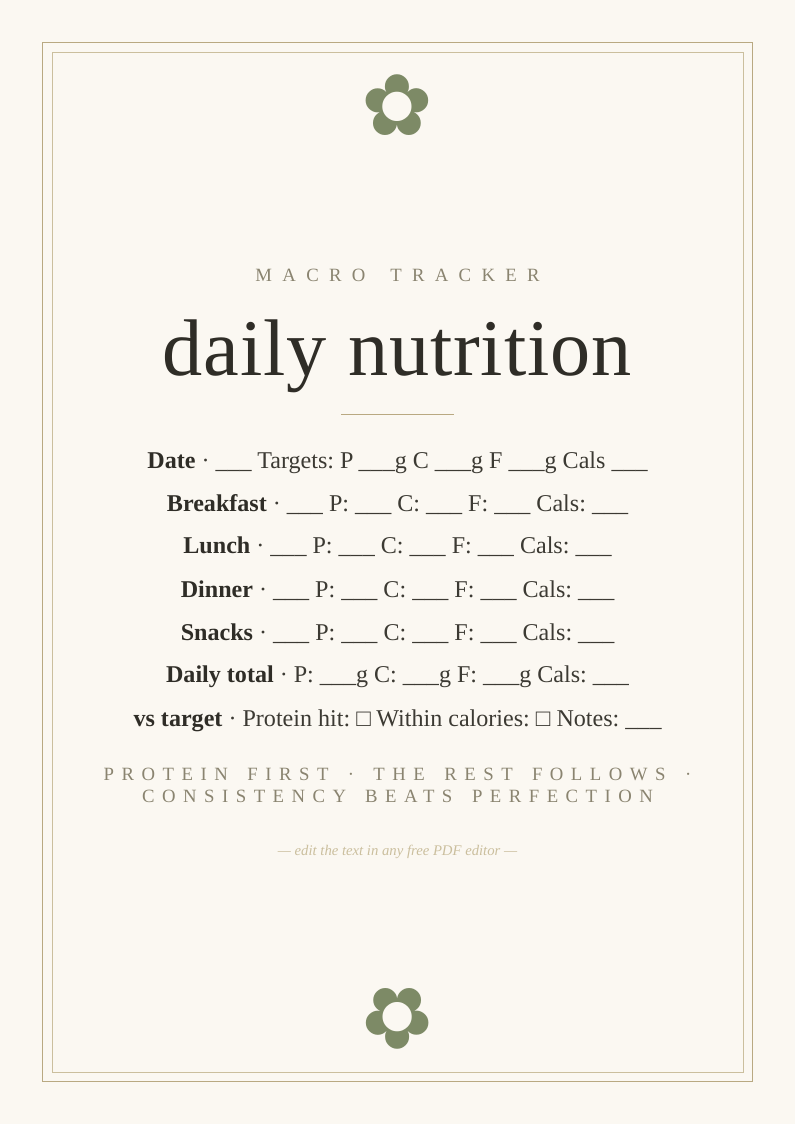 Daily macro and nutrition tracker