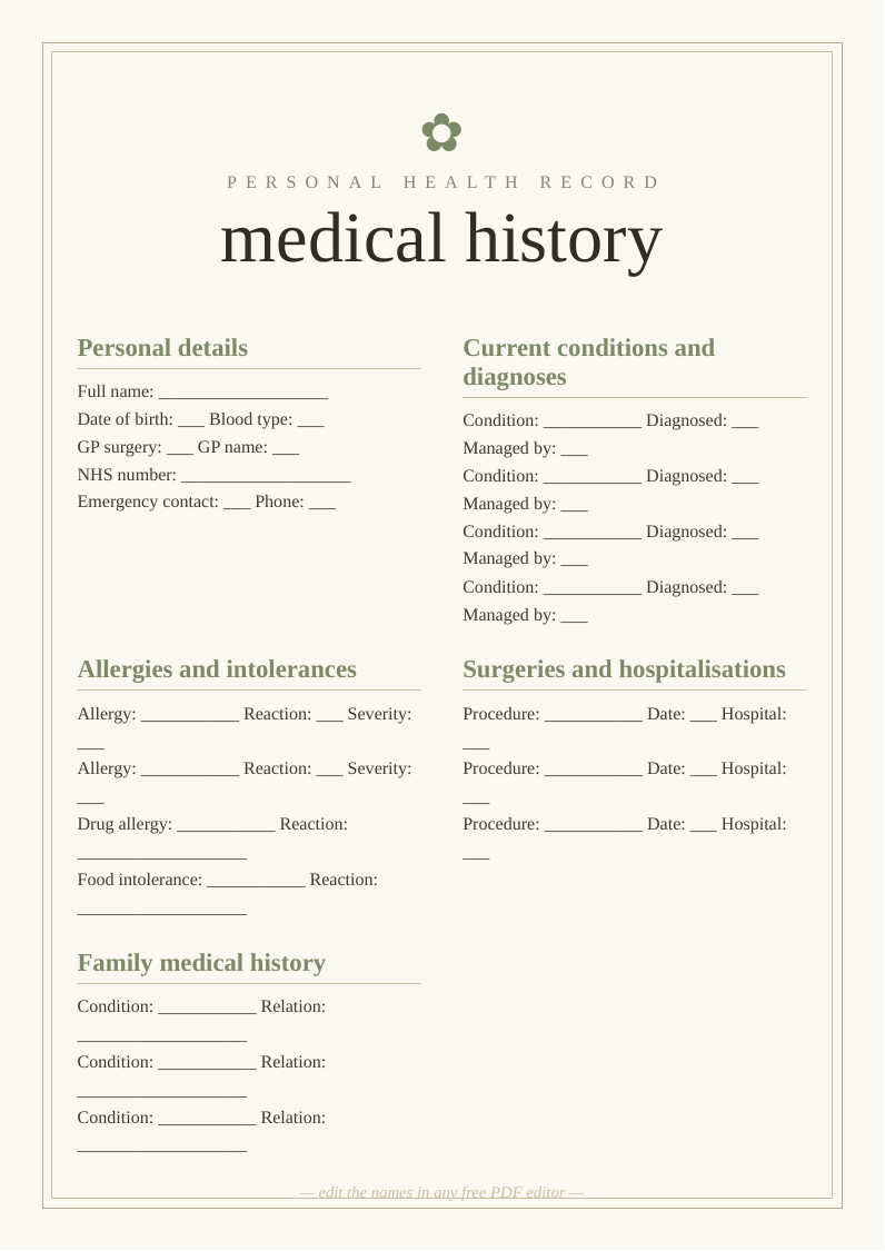 Medical history record