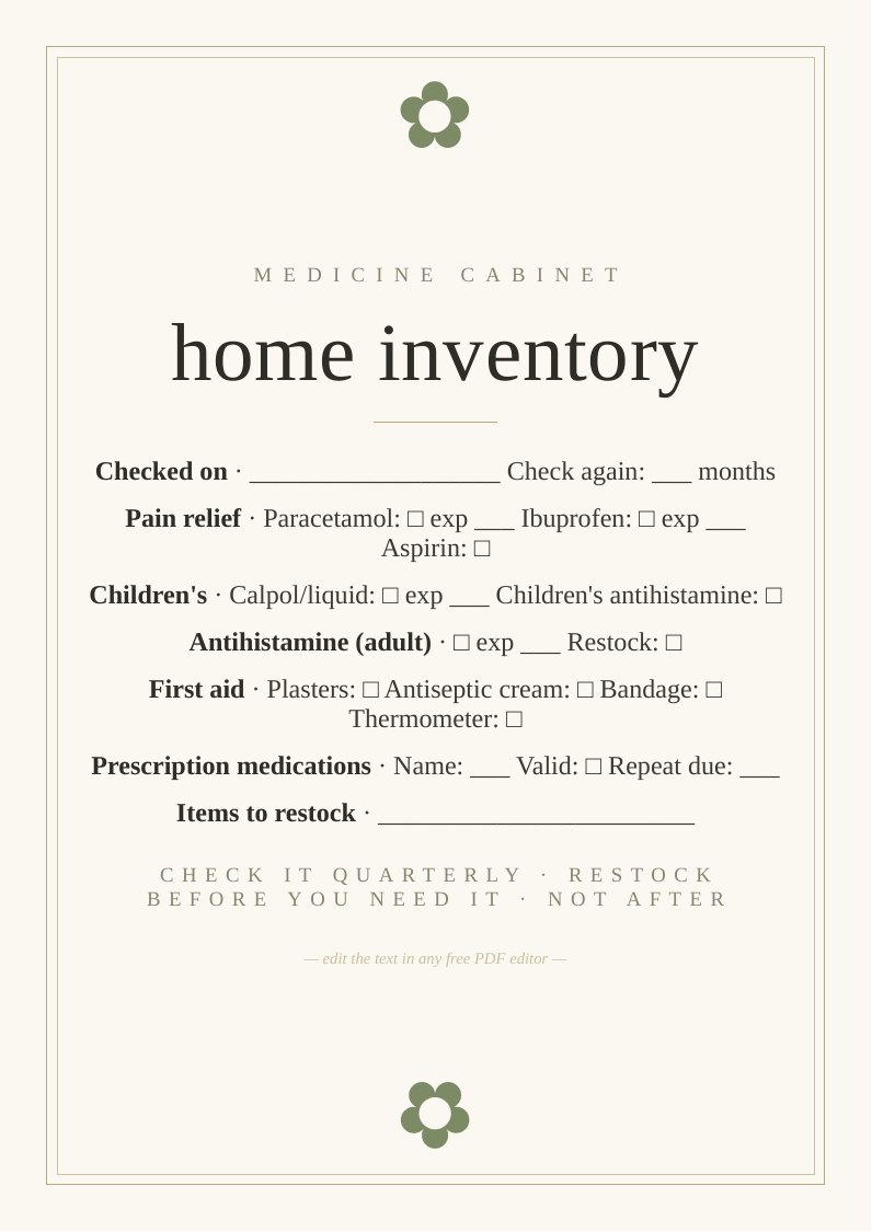 Home medicine cabinet inventory