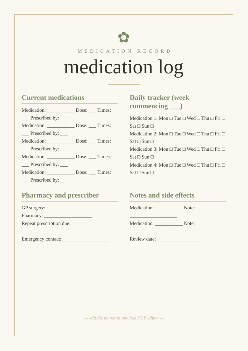 Medication log