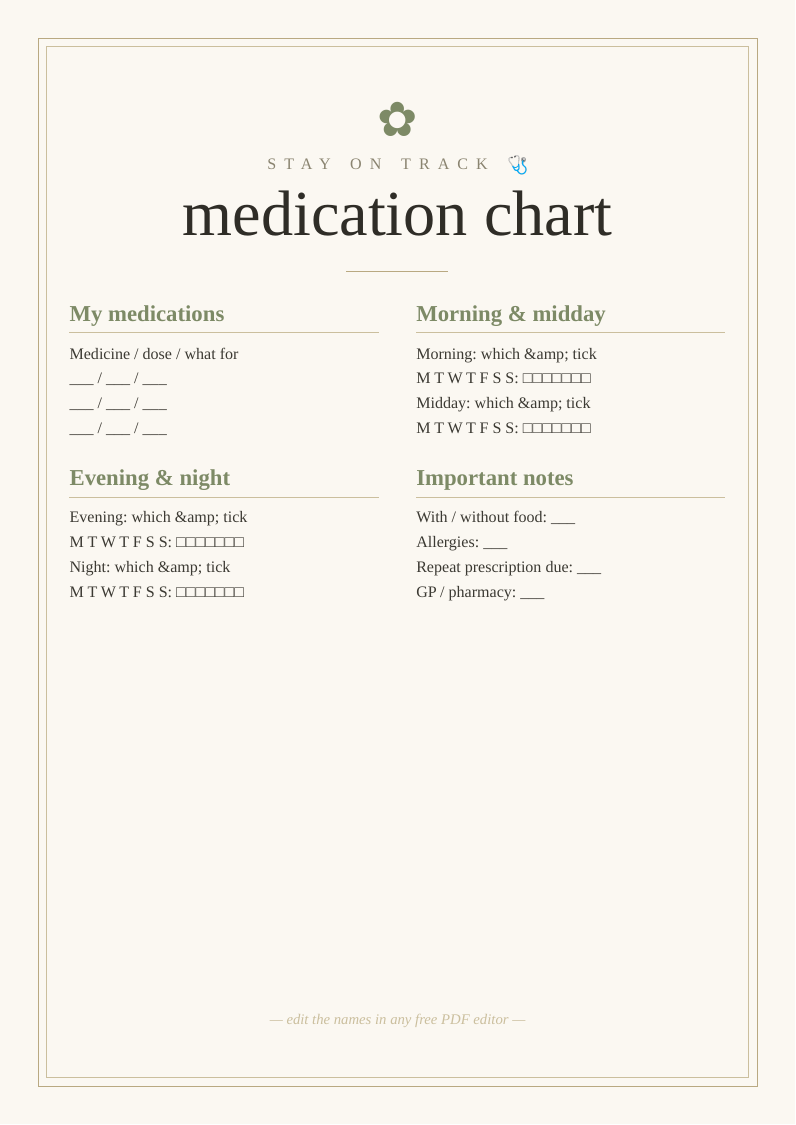 Weekly medication reminder chart