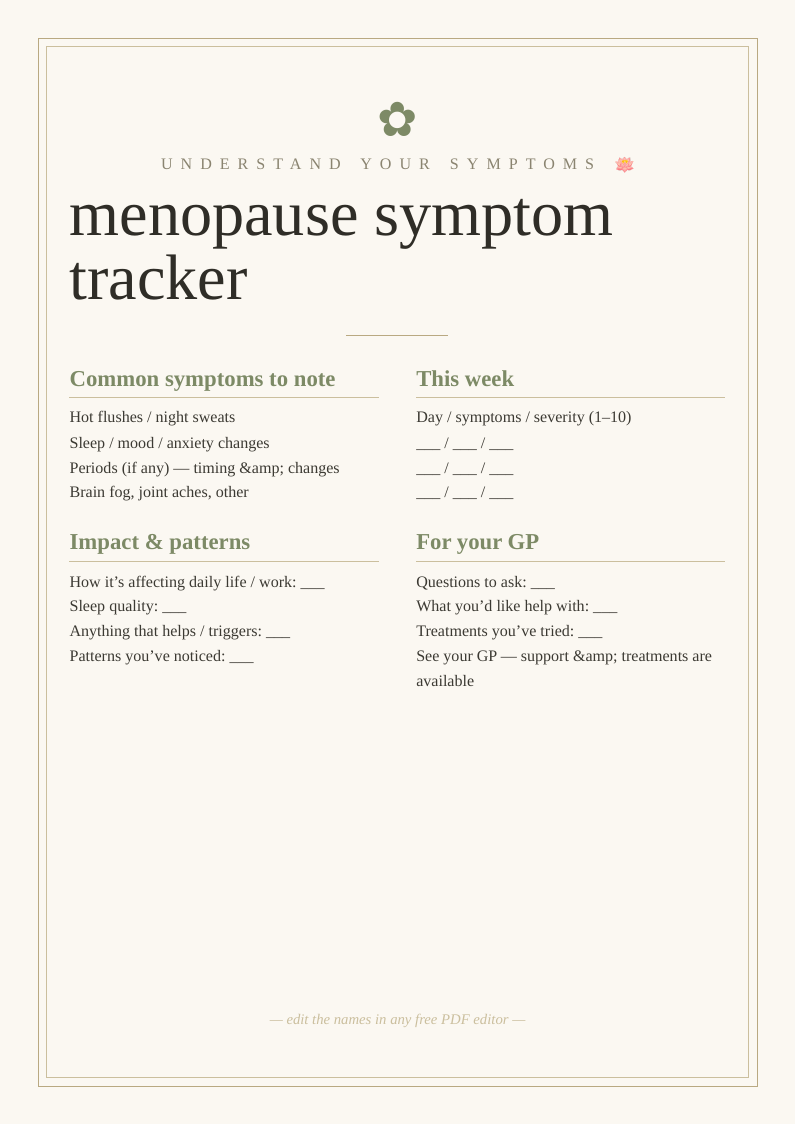 Menopause symptom tracker