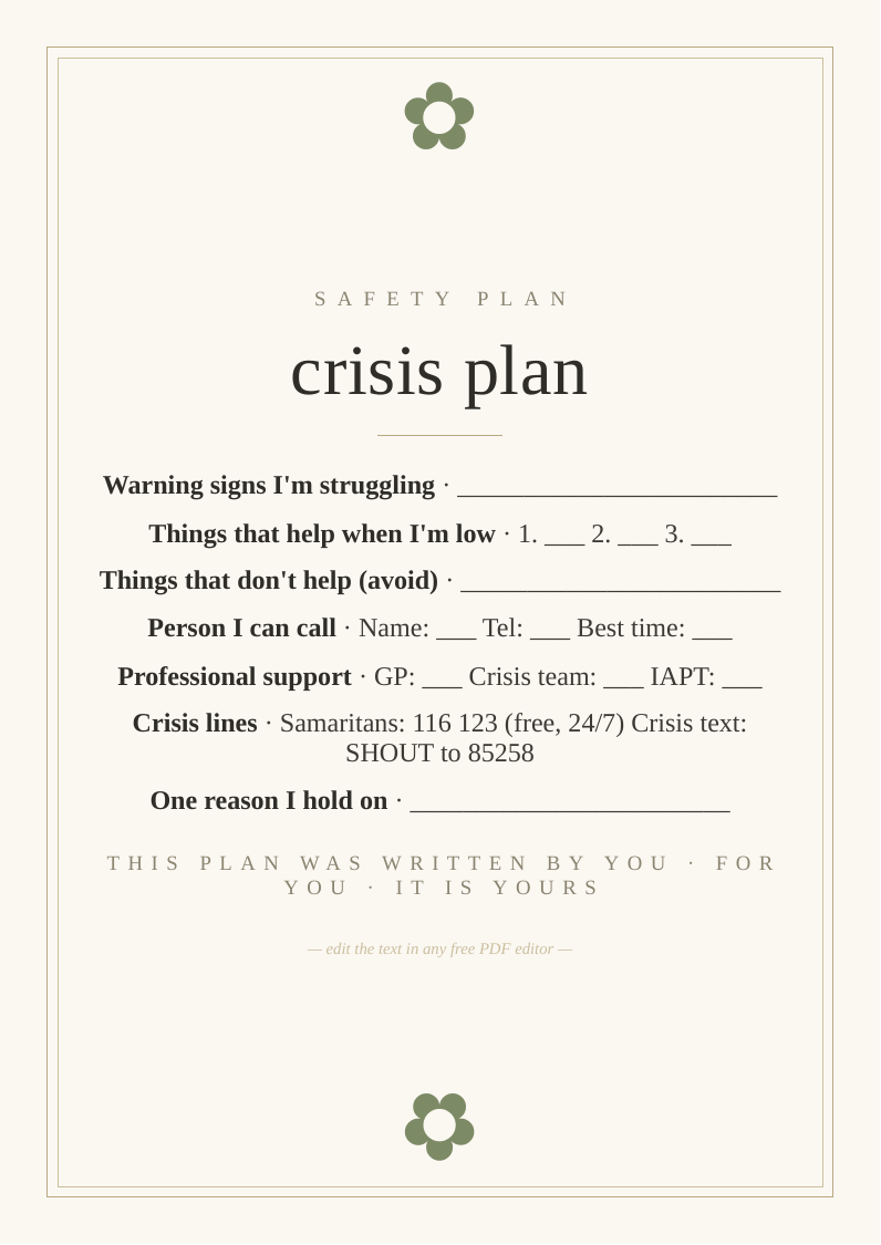 Personal mental health crisis plan