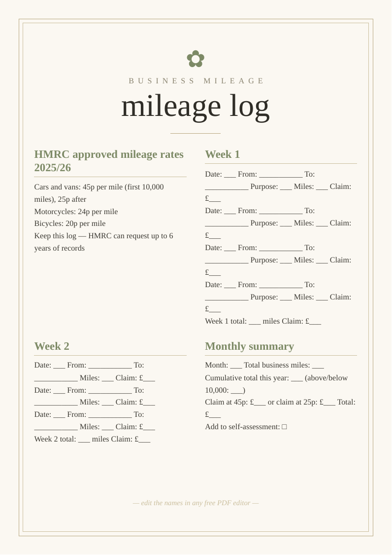 Business mileage log