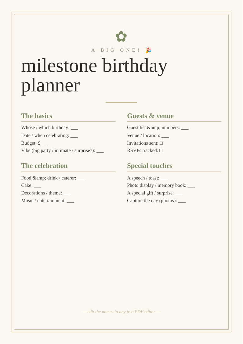 Milestone birthday planner