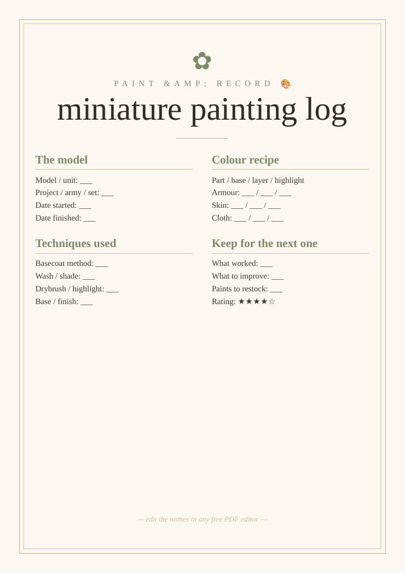 Miniature painting log