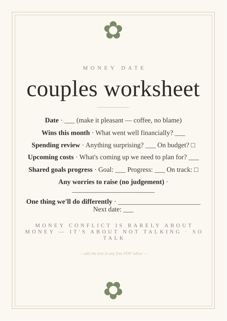 Couples money date worksheet