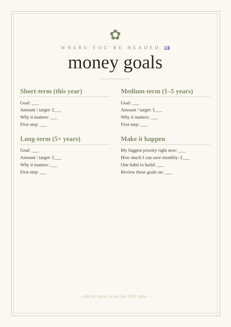 Money goals worksheet