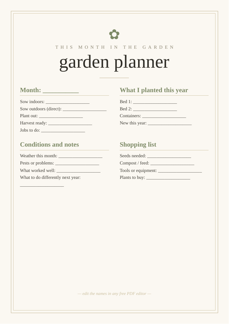 Monthly garden planner