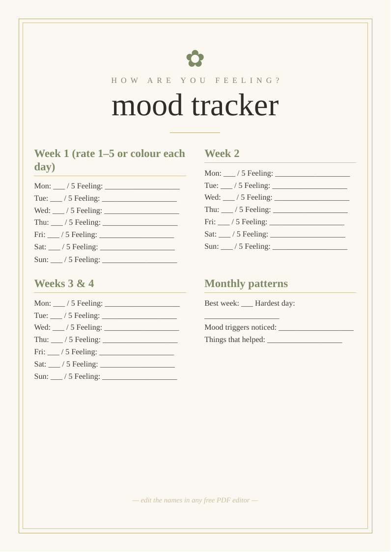 Mood tracker