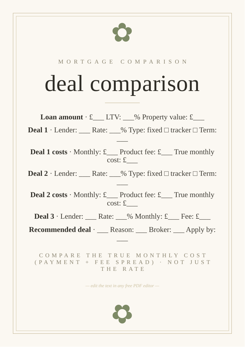 Mortgage deal comparison sheet