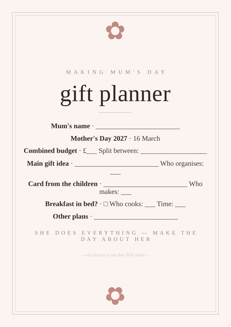 Mother's Day gift planner