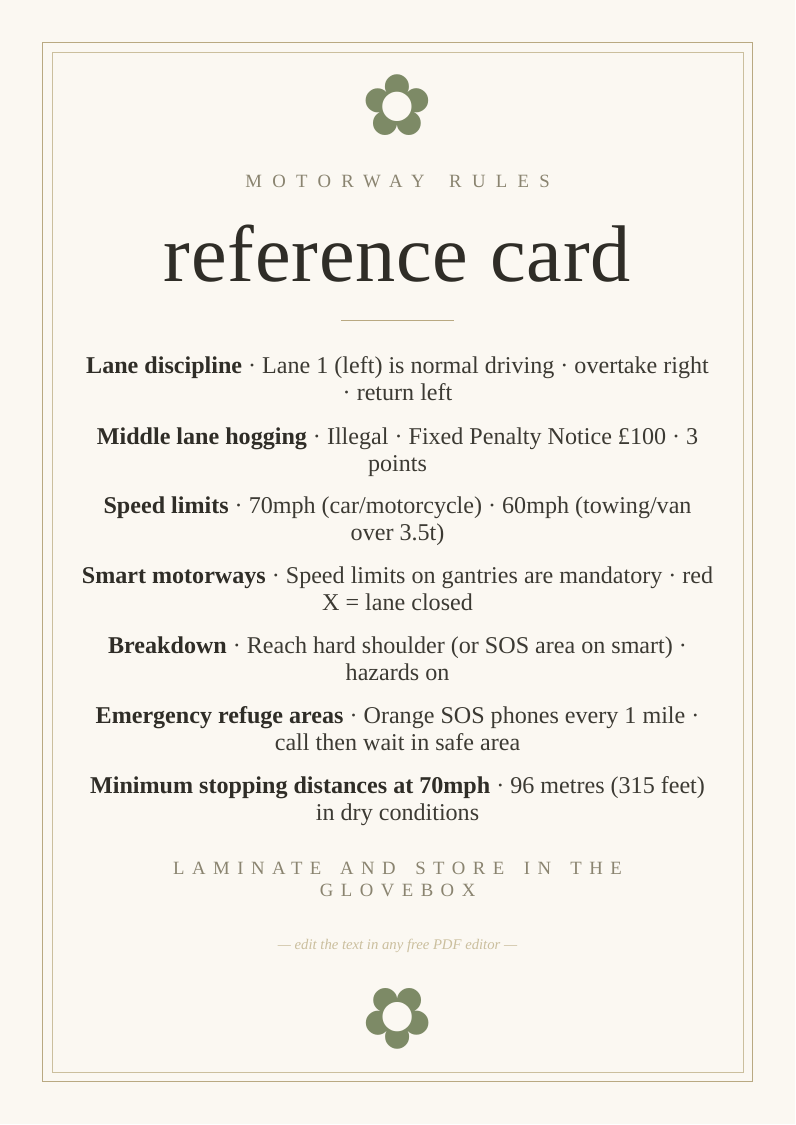 Motorway driving rules reference