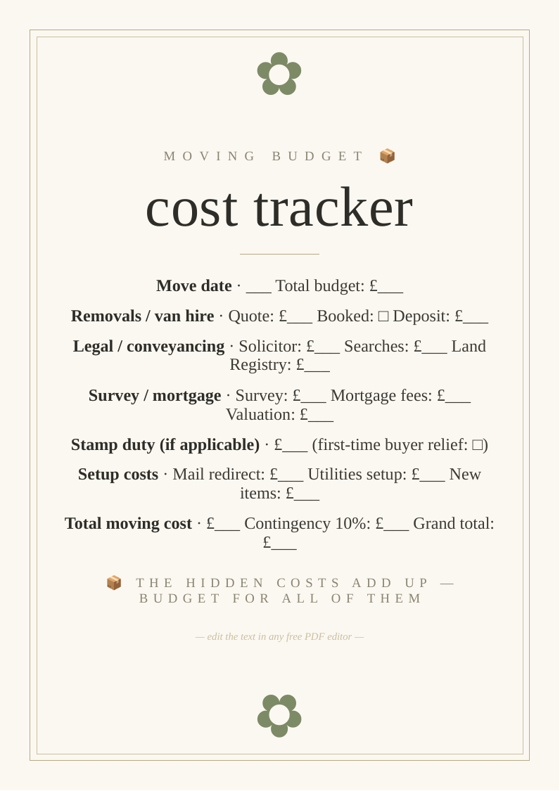 Moving cost budget tracker