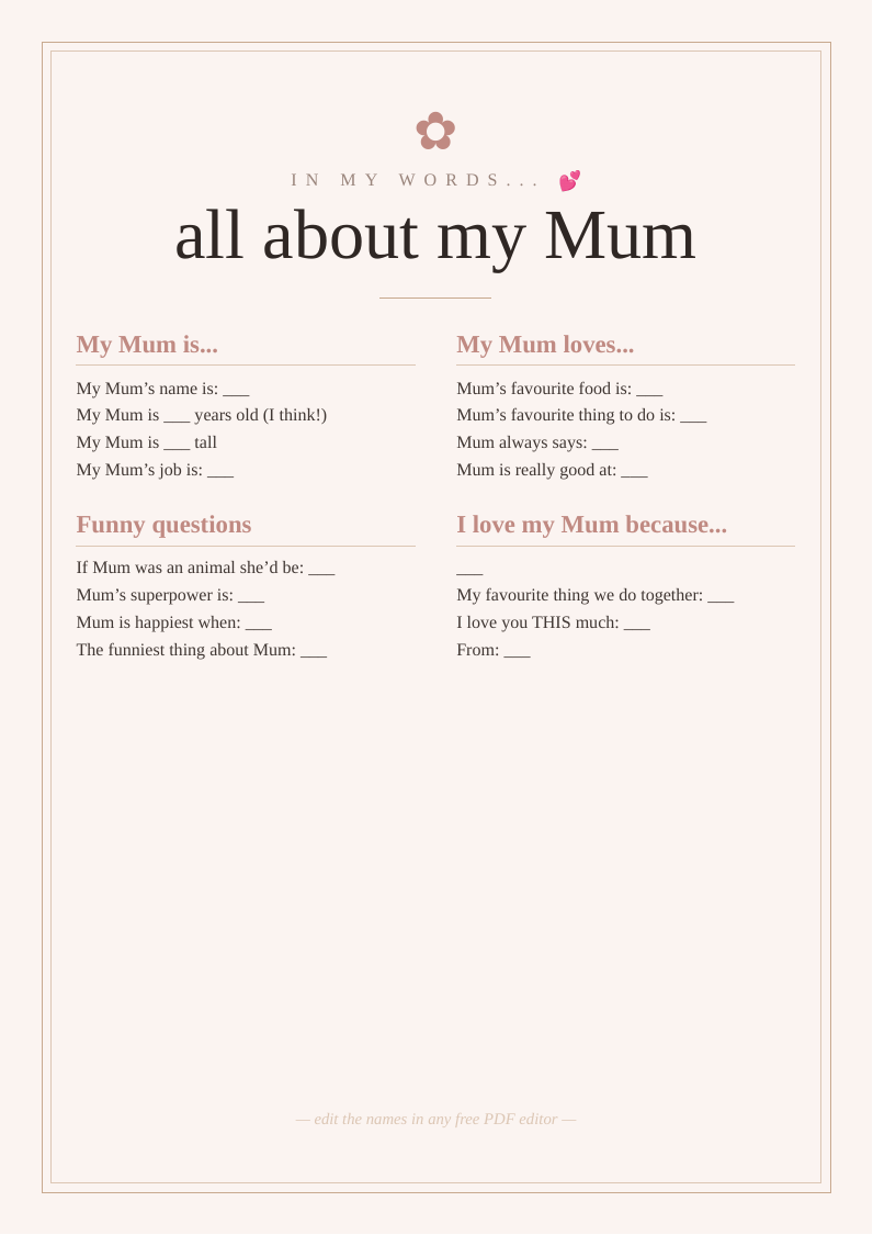 'All about my Mum' survey
