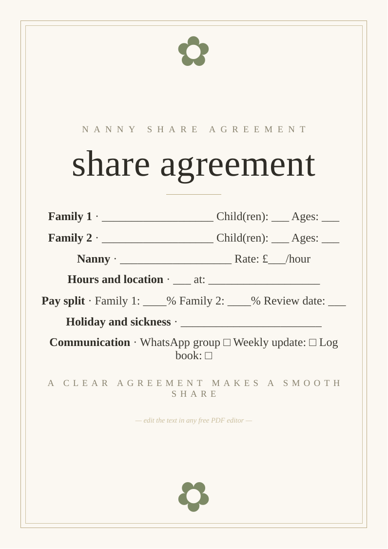 Nanny share agreement template