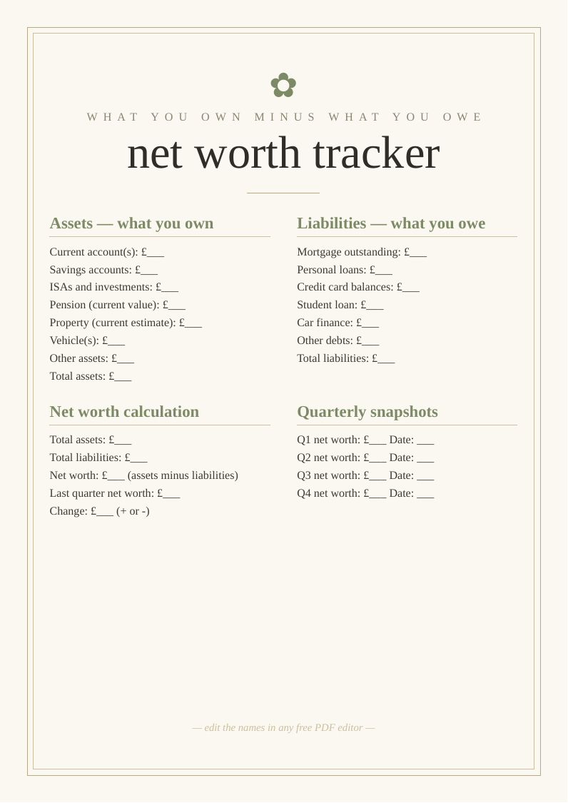 Net worth tracker