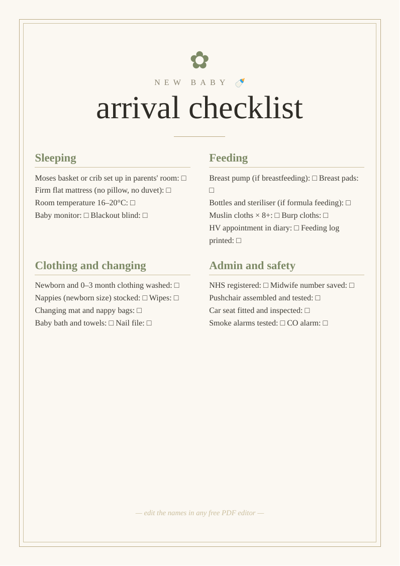 Baby preparation arrival checklist