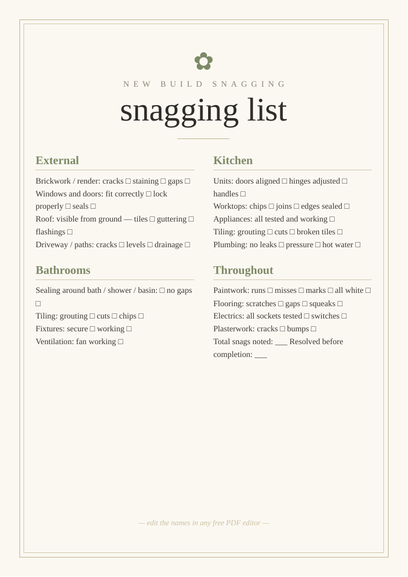 New build snagging list printable inspection checklist