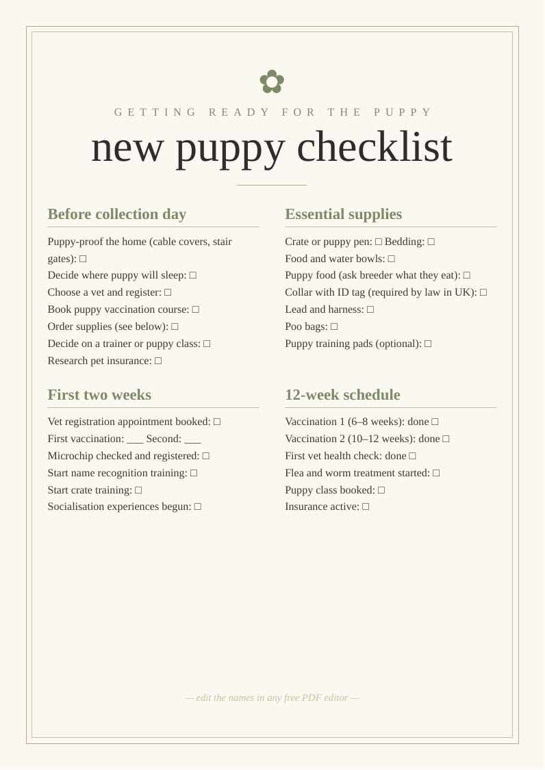 New puppy arrival preparation checklist
