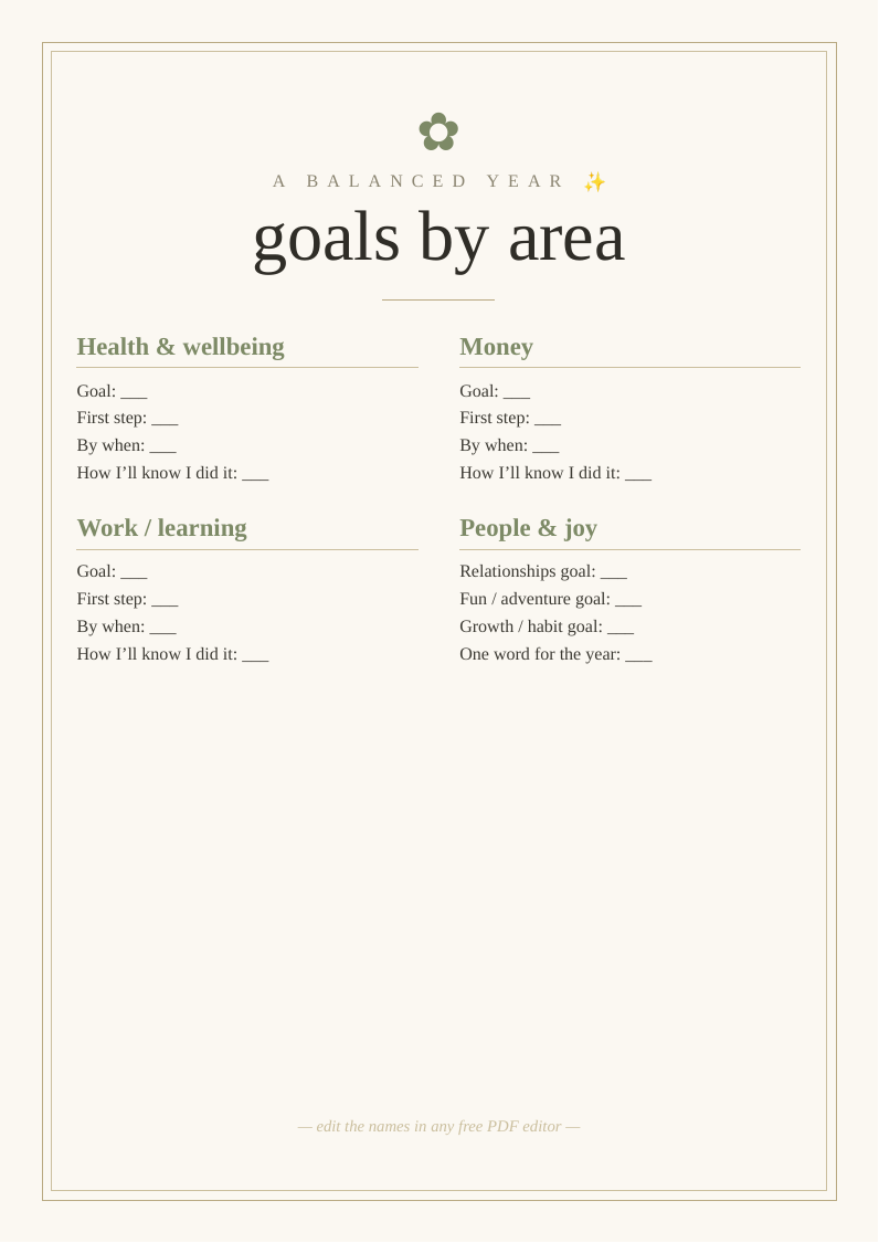 Goals by life area