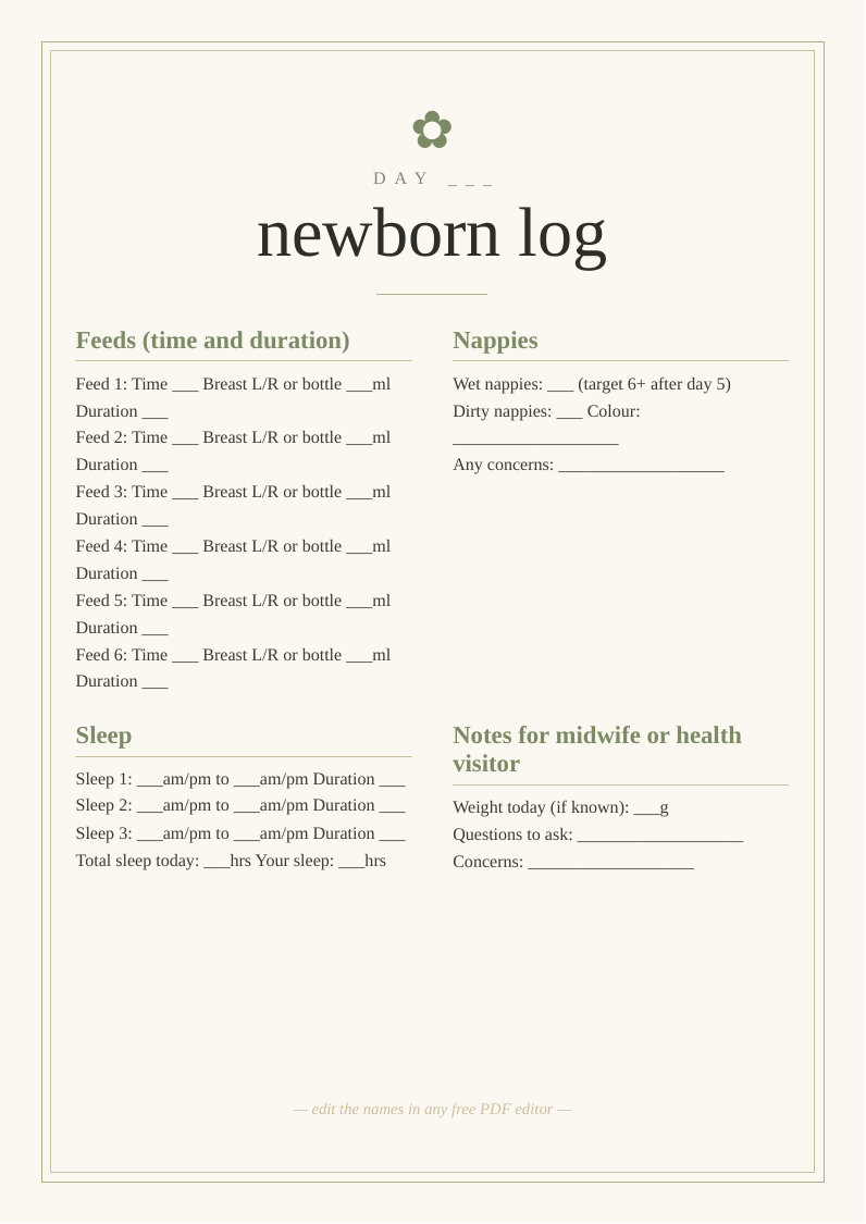 Newborn feeding and sleep log