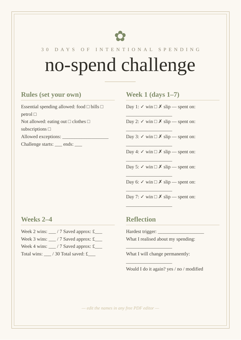 No-spend challenge tracker