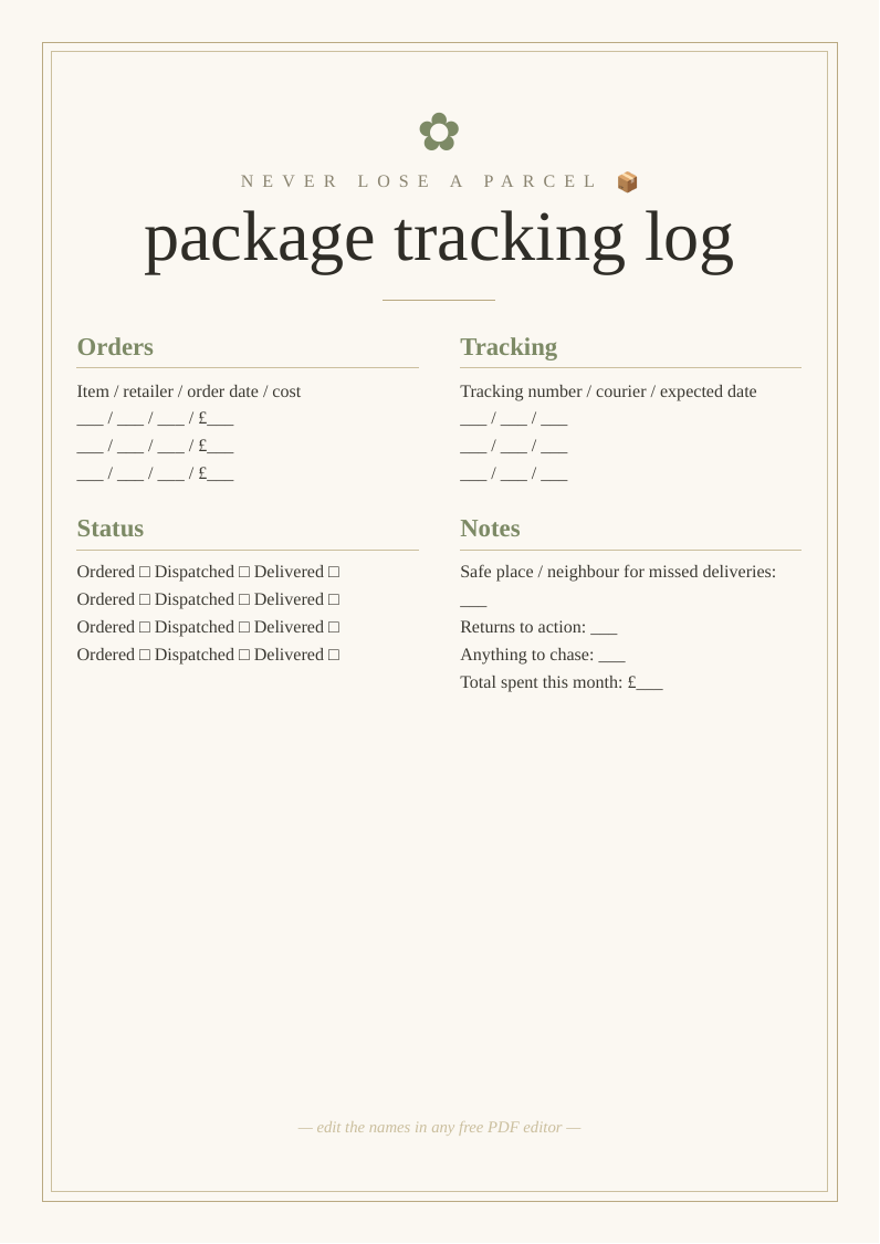 Package tracking log