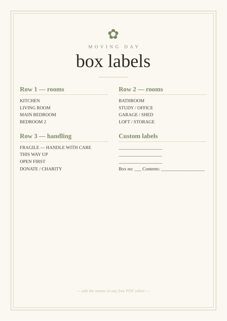 Moving box labels