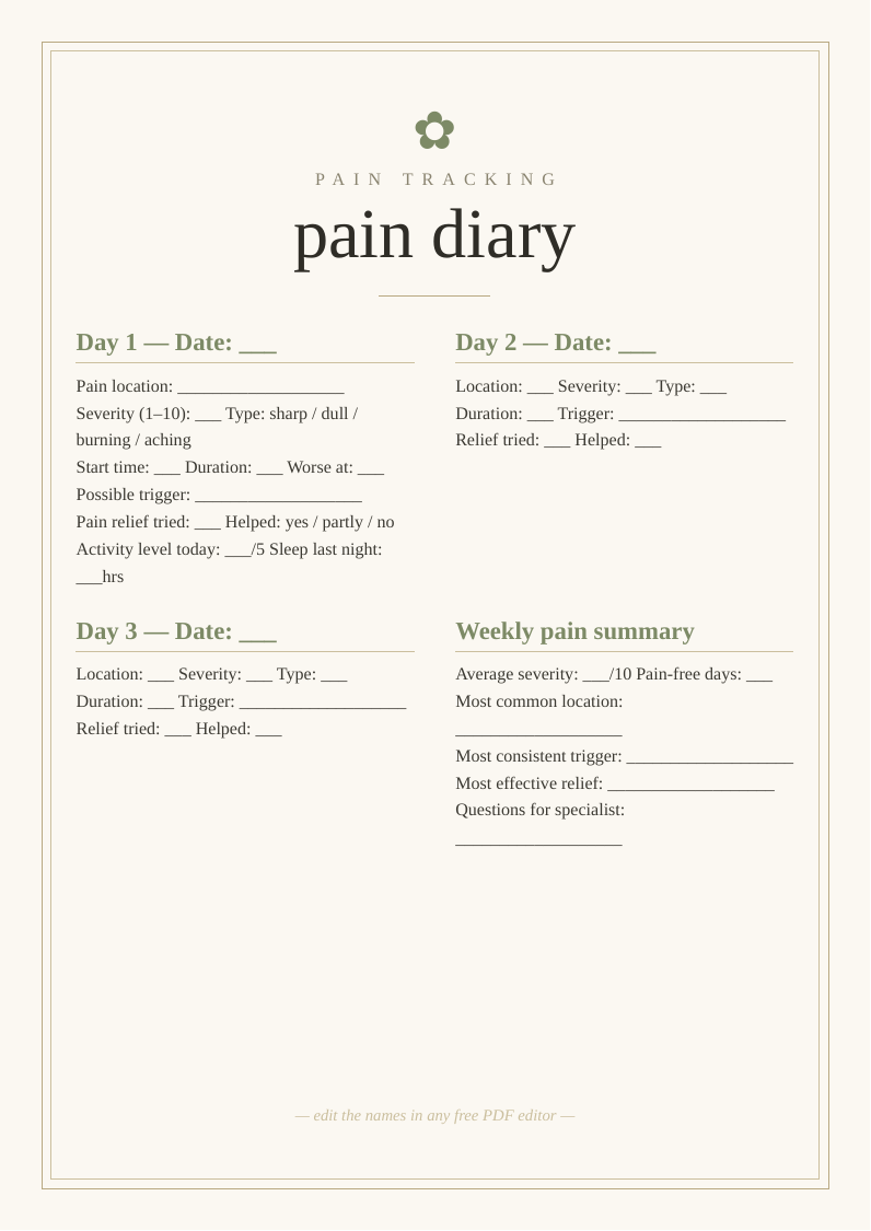 Pain diary
