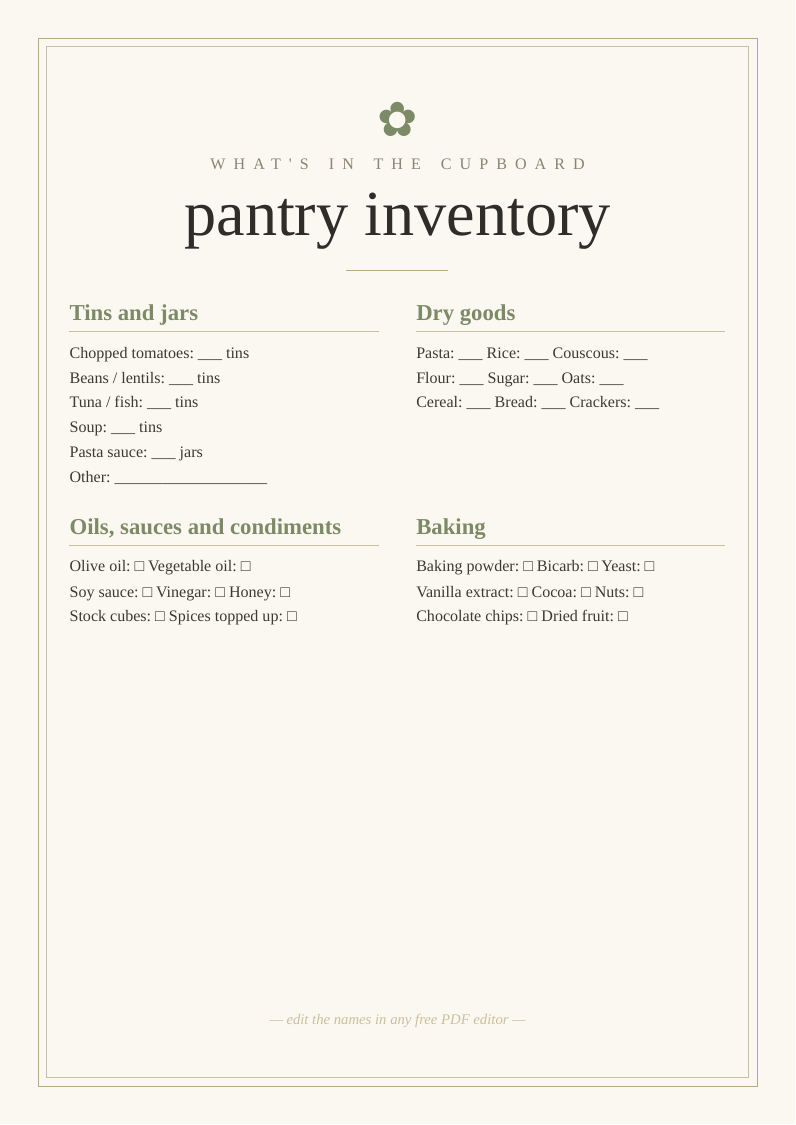 Pantry inventory