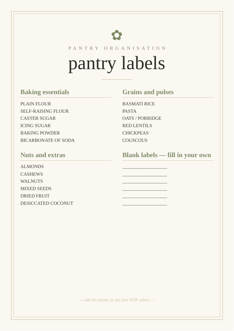 Pantry labels