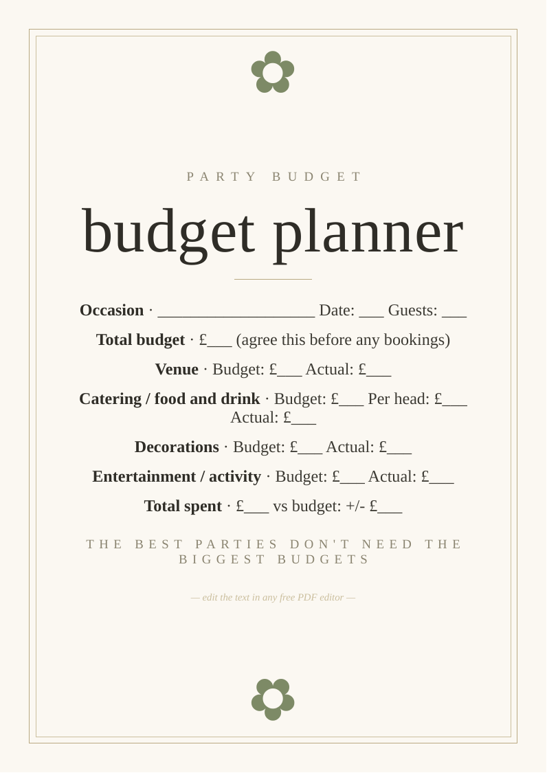 Party budget planner printable occasion total allocate categories catering venue decor