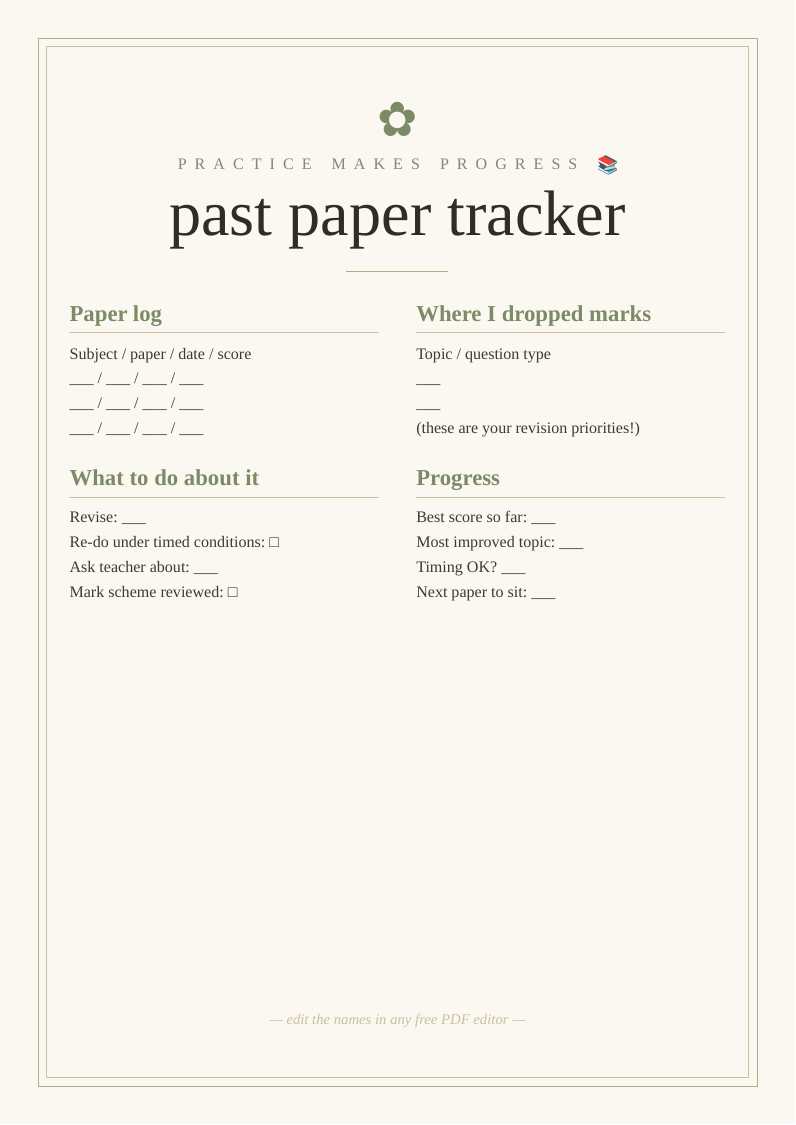 Past paper tracker printable exam practice log score topics dropped marks revise next most effective revision habit systematic GCSE A-level student exam technique