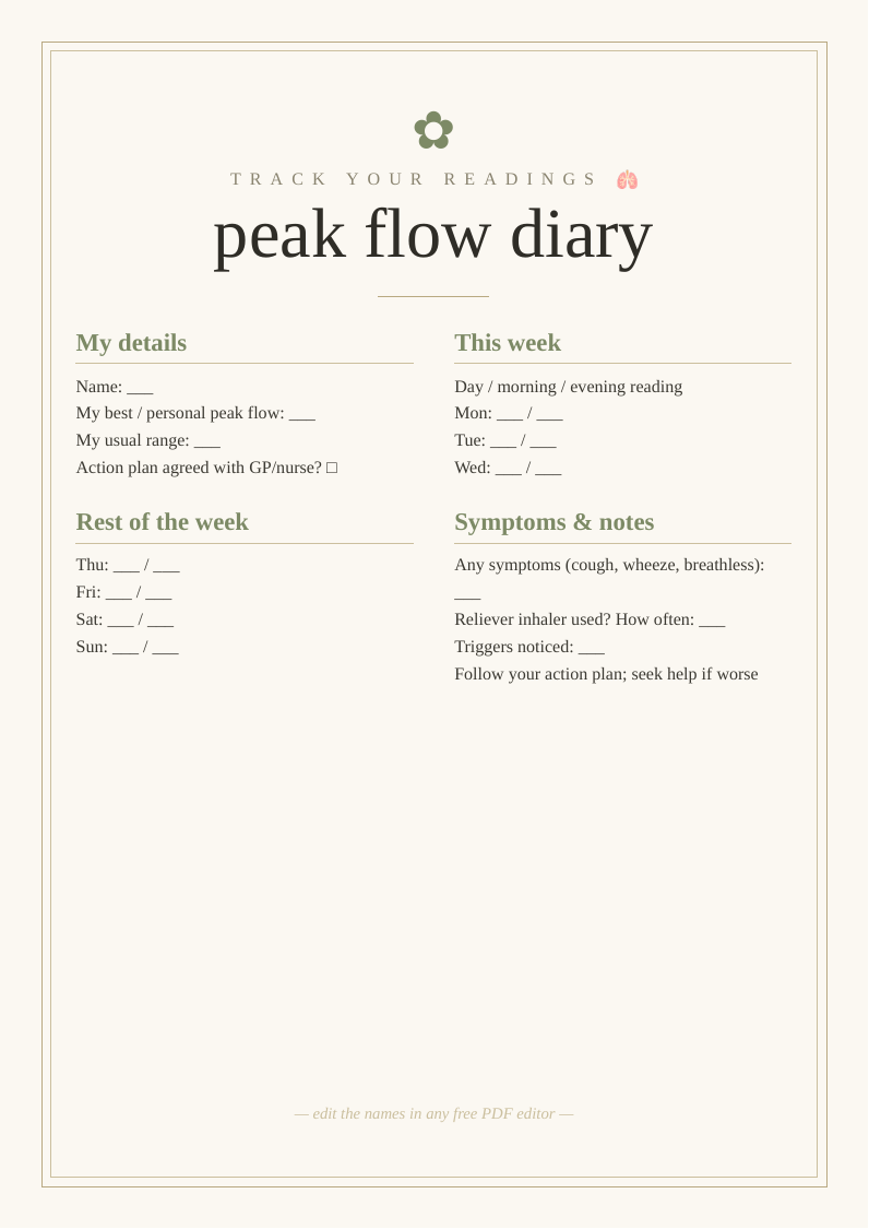 Peak flow diary