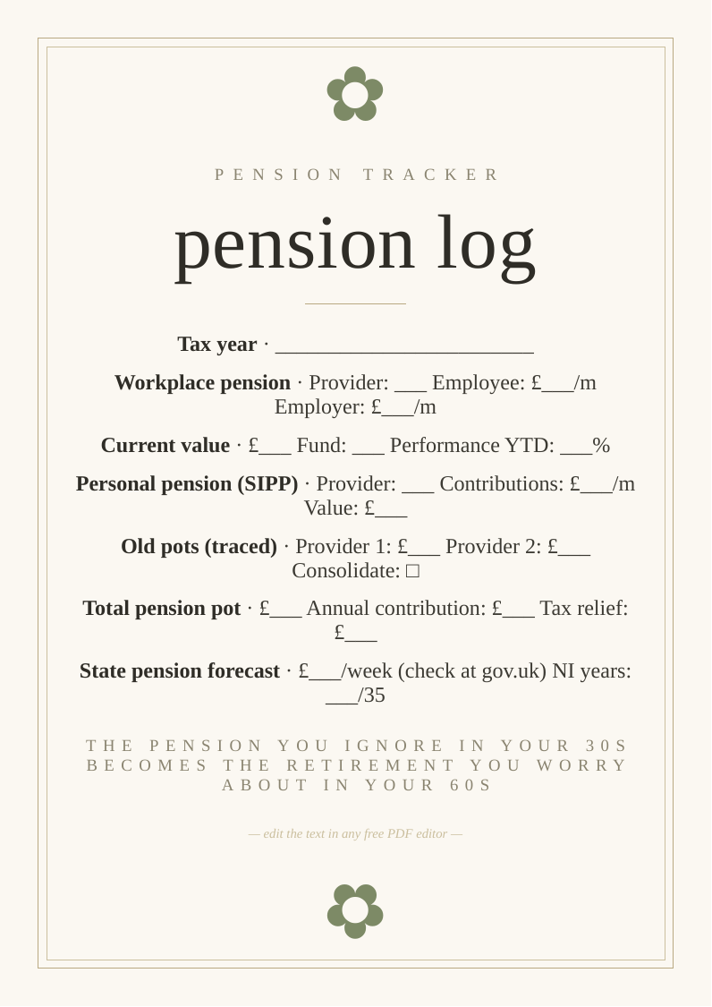 Pension contributions tracker
