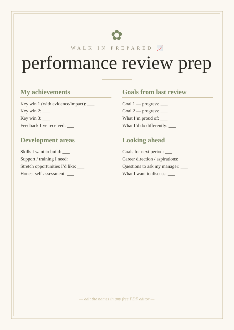 Performance review prep sheet