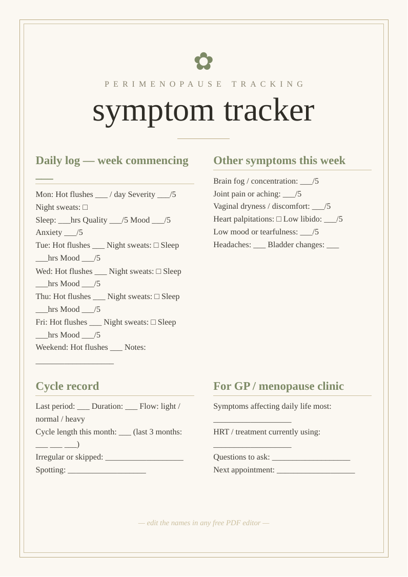 Perimenopause symptom tracker
