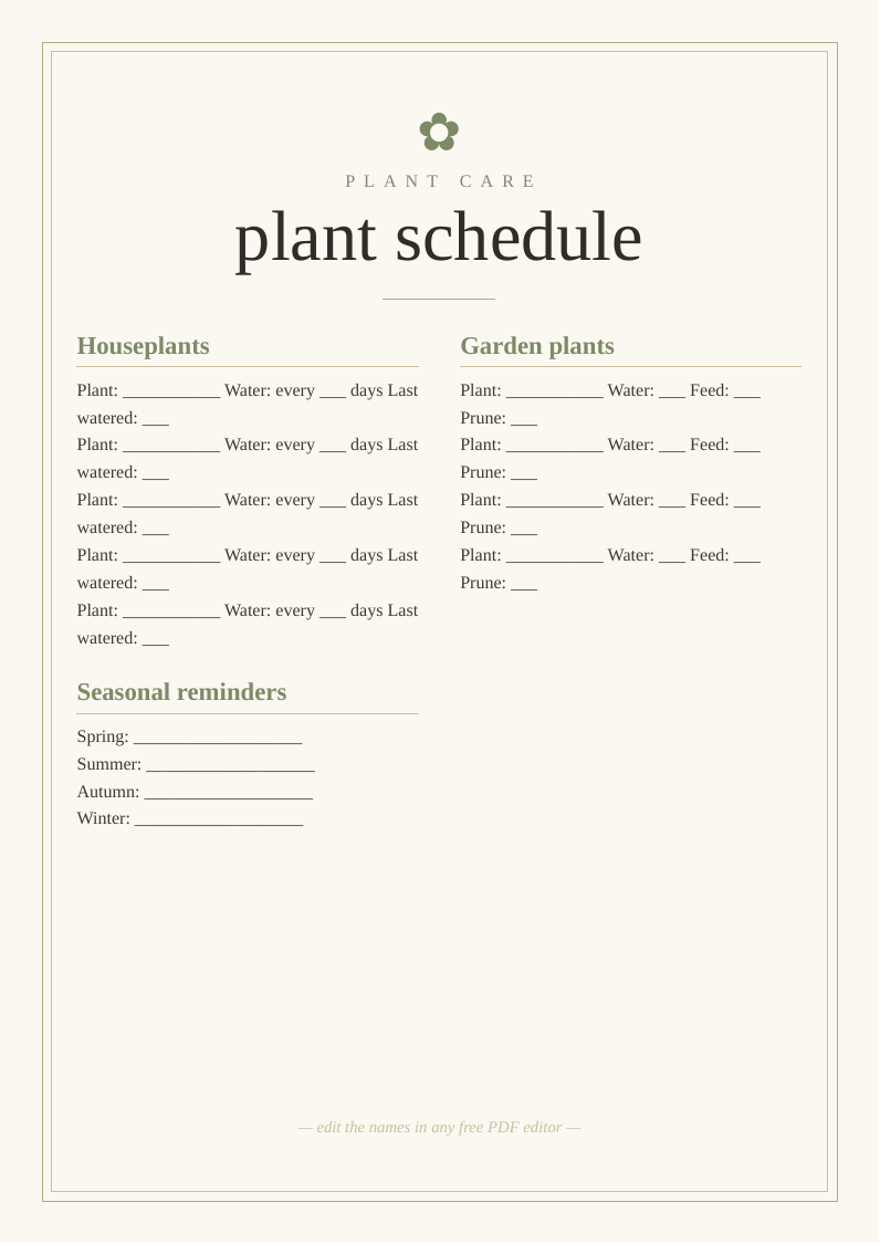 Plant care schedule