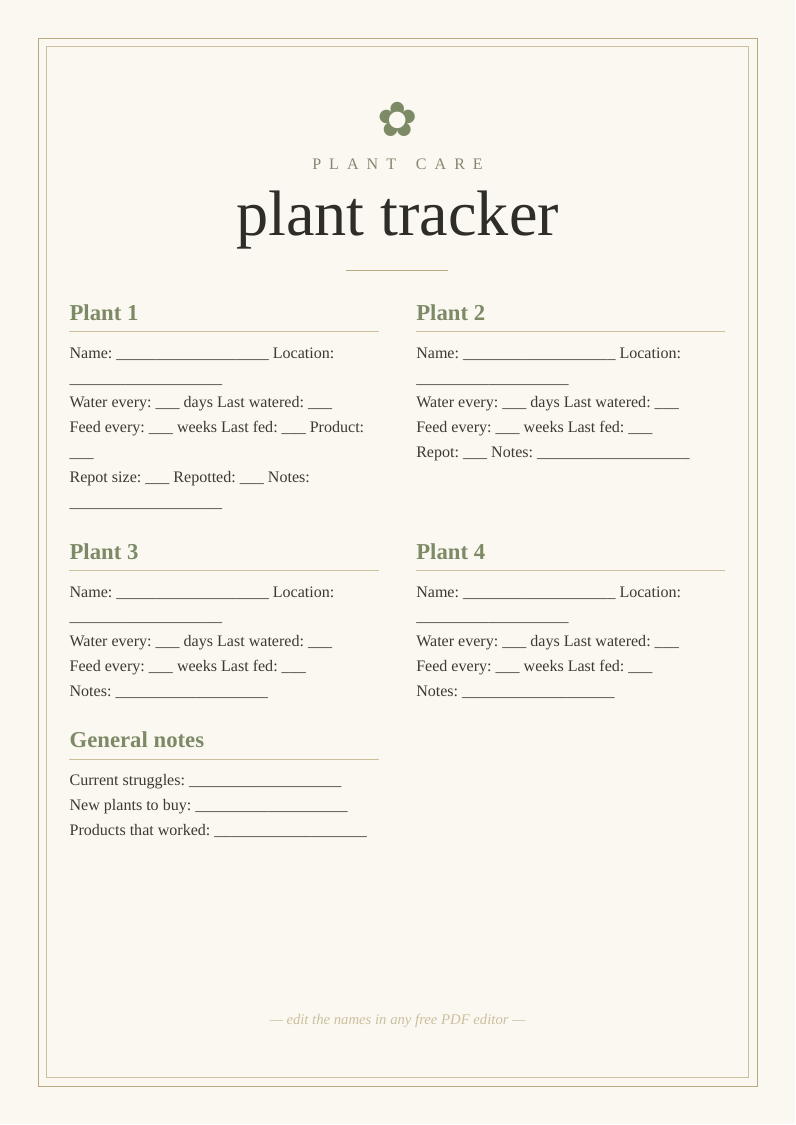 Plant care tracker