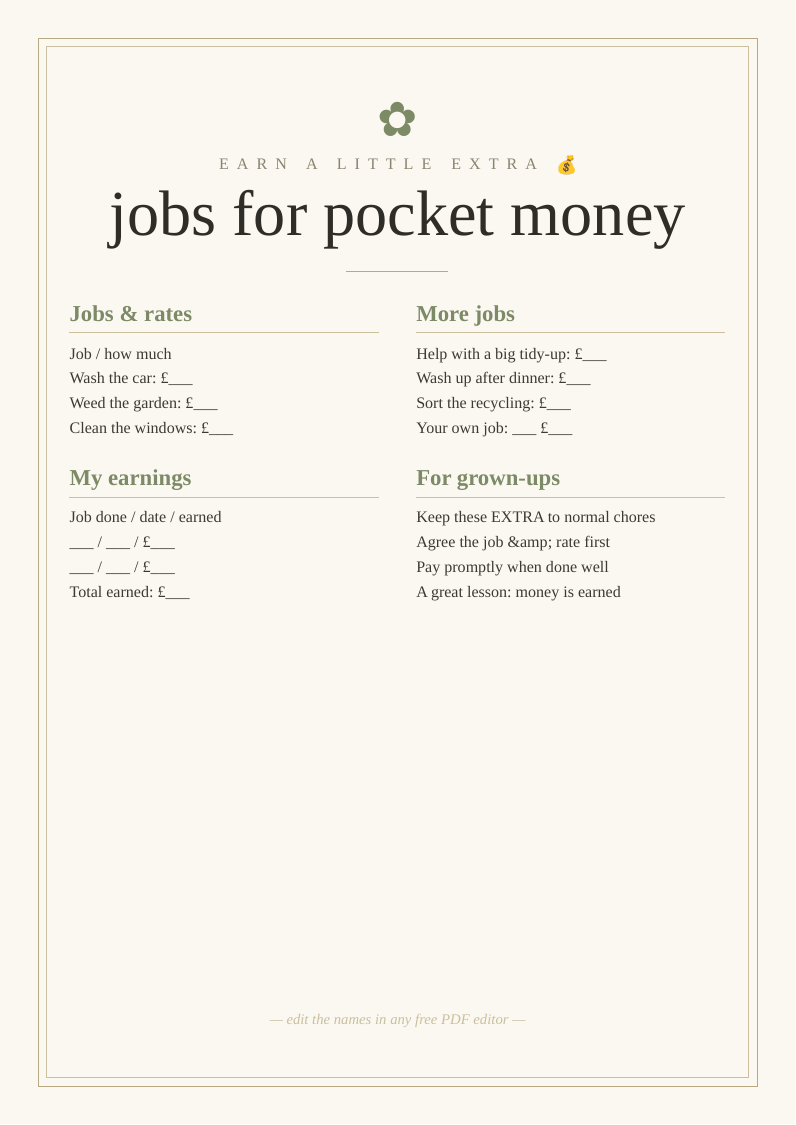 Jobs for pocket money list
