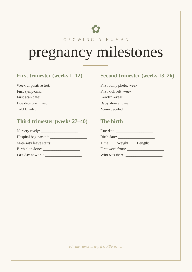 Pregnancy milestone tracker printable