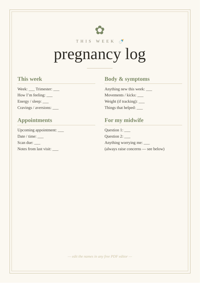 Week-by-week pregnancy log