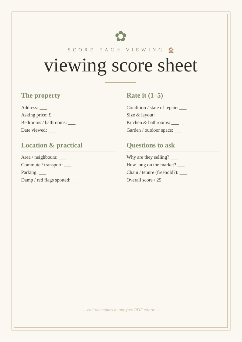 House viewing score sheet