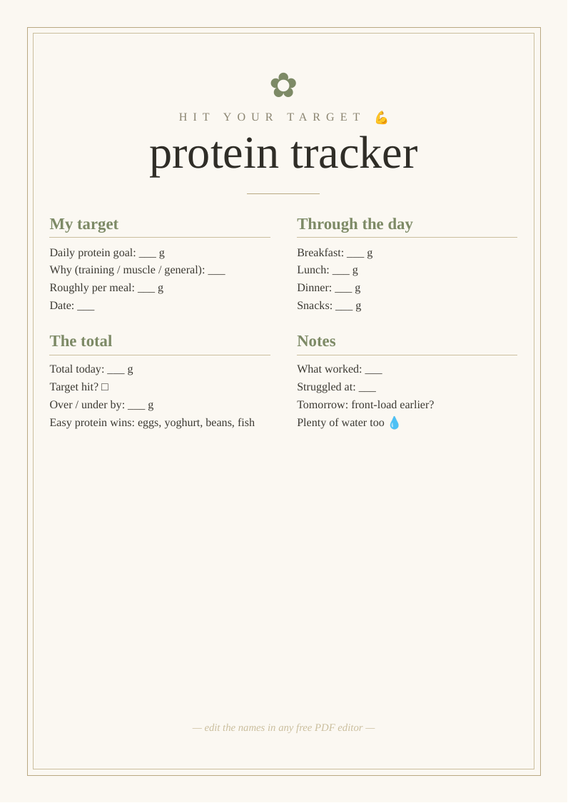 Daily protein tracker