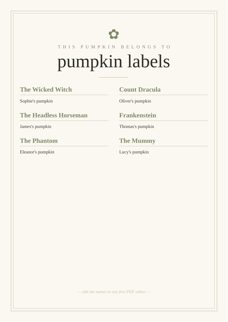 Pumpkin labels