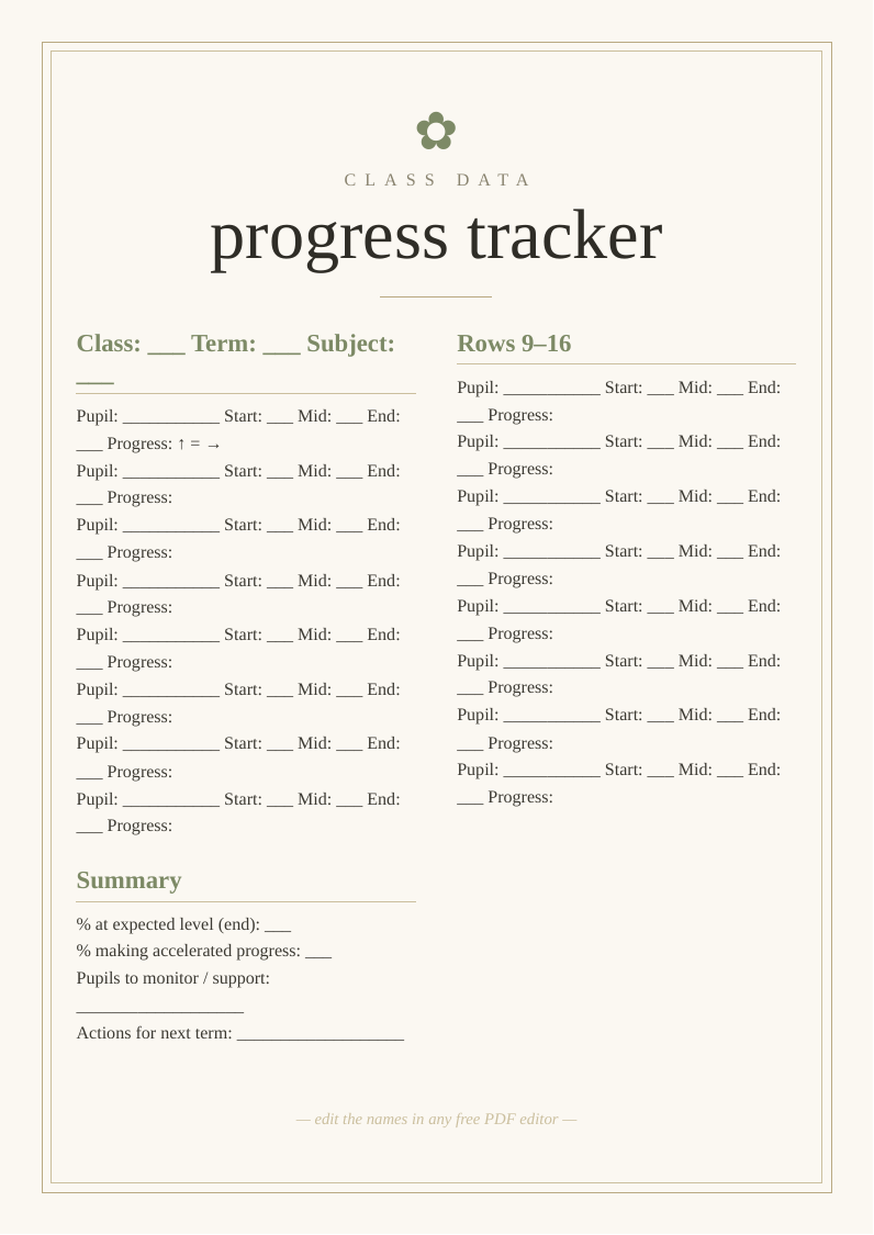 Pupil progress tracker