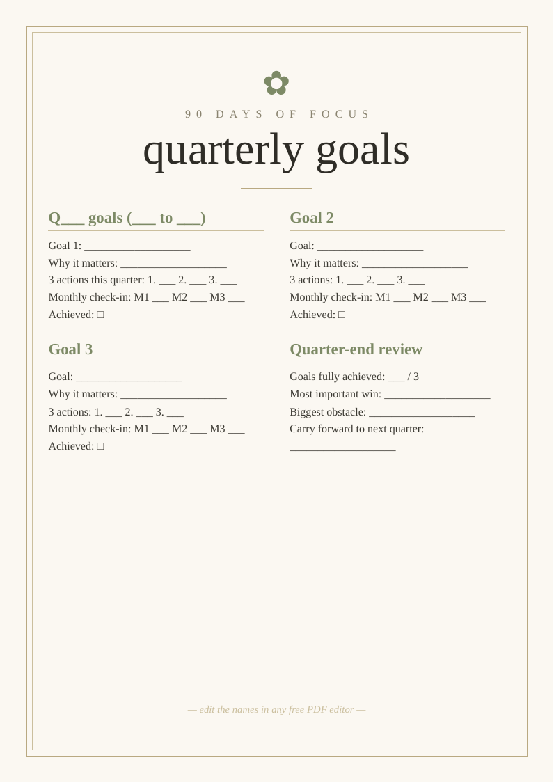 Quarterly goals tracker